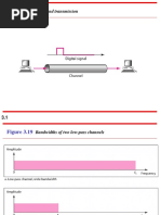 Chapter 3-Data and Signals