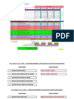 Struktur Program SVM Tek Elektronik