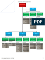Diagram PDF