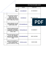 Wire Drawing Suppliers