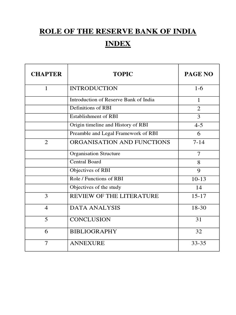 Role of The Reserve Bank of India PDF Reserve Bank Of India