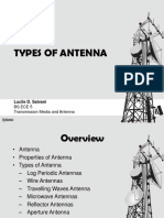 Report LUU Types of Antenna