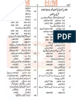 History of Pakistan for General Post.pdf