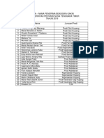 Penerima Beasiswa Pemda 2019