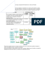 Rúbrica para Evaluar Mapa Conceptual de El Mundo de Los Valores de Frondisi