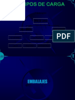 Tipos de carga y embalaje