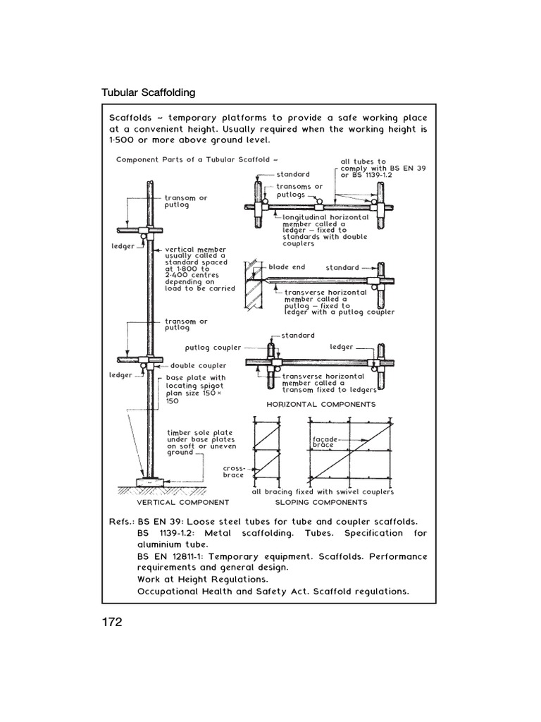 Scaffolding & Shoring - 01 PDF | PDF | Scaffolding | Economic Sectors