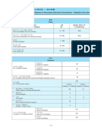 Dseexamstat12 1 PDF