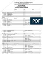 Daftar Kurikulum Program Studi AGRIBISNIS - 2011