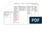 Drug-Study Cefepime