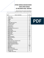 Daftar harga bahan dan upah kerja di Sidoarjo