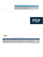 Plazas III-1 PDF
