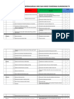 Analisis SMD MMD Berdasarkan Usg 2018