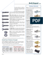 printable-fastener-tools.pdf