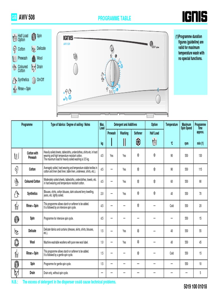 ignis-awv-508-pdf-linens-cotton