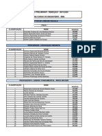 5 - Remocao 2019 - 2020 - Lista de Inscritos - Preliminar PDF