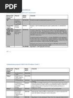 Calgary Fair Entry Program Overview | PDF | Identity Document | Fee