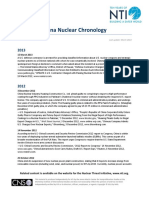 China - Nuclear Chronology