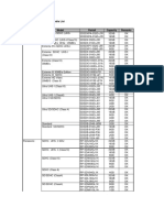 dp-008 Tested Media List r5 20130204 PDF
