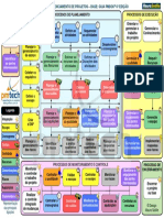 Fluxo PMBOK 6a