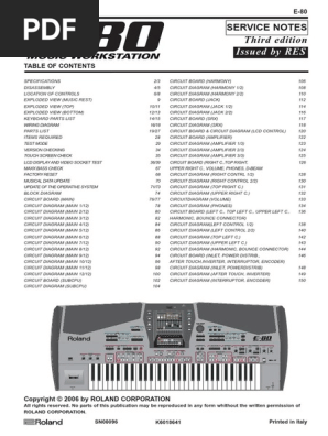 DTM・DAW EIGHTIES MIDI-SONG-FILES VOL.1 SMF GS EIGHTIES MIDI-SONG-FILES VOL.1 SMF GS Pro MIDI File Floppy Disk
