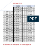 Kunci Jawaban UTBK 3.0 PDF