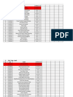 Care Grup UNAI Semester Genap 2020