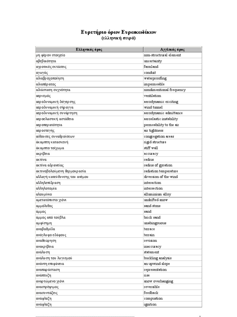 Euro Code | PDF