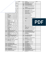 Daftar Buku 2001-2400