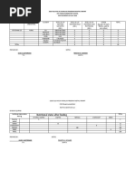 2019 Gulayan Sa Paaralan Program Monthly Report