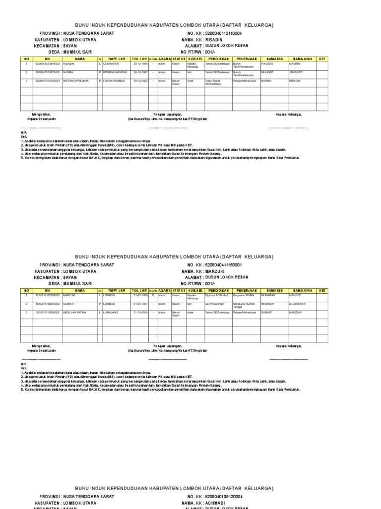 Data Keluarga Tresno Riadi | PDF