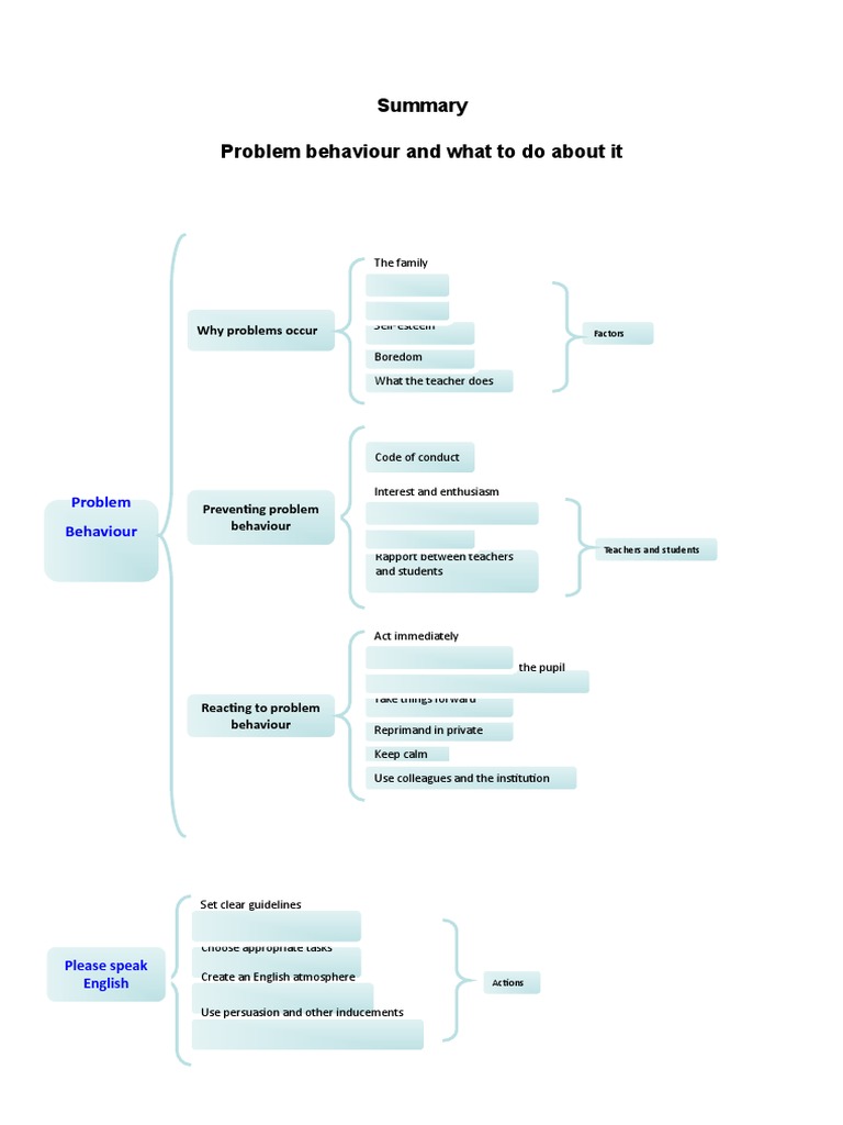 Strategies for Managing Problem Behavior | PDF | Classroom | Teachers