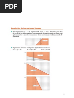 Matematicas Resueltos (Soluciones) Programación Lineal - Inecuaciones 2º Bachillerato Opción A