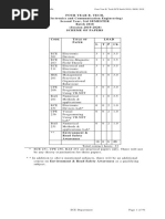 B.Tech 4yrs ELECTRONICS & COMMUNICATION ENGG. Part - II, III, IV (SEMESTER III, IV, V, VI, VII&VIIII) Batch 2018