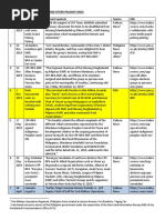 State Press Releases and News Reports Re Hrvs Vs KMP