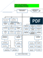 Struktur SMK SPP 19-20-3