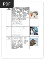CAMPOS TECNOLOGICOS Y SU CLASIFICACION