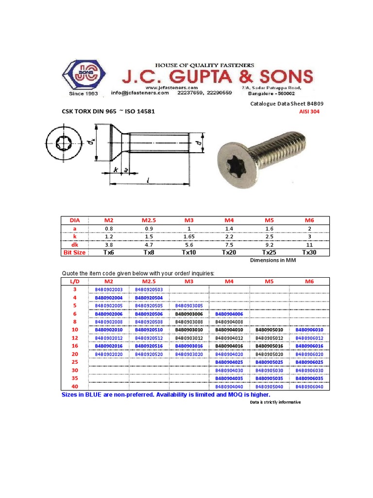 csk-torx-din-965-specifications-pdf