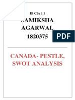 Canada PESTLE, SWOT Analysis