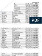 Daftar Penerima PIP Kota Bandung