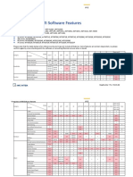 Appendix A Comparison of HMI Software Features