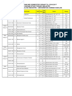 Jadwal-Ujian-Tengah-Semester-Teknik-Industri-Genap-2016-2017.pdf