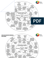 Programa de Oración Personal