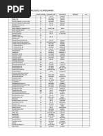 Price List September 17 Pharmacy Antibiotics