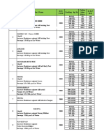 PRICE LIST