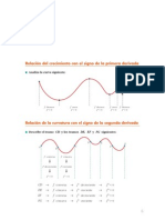 Matematicas Resueltos (Soluciones) Aplicación Derivadas 2º Bachillerato Opción A