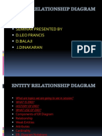 ENTITY RELATIONSHIP DIAGRAM.pptx