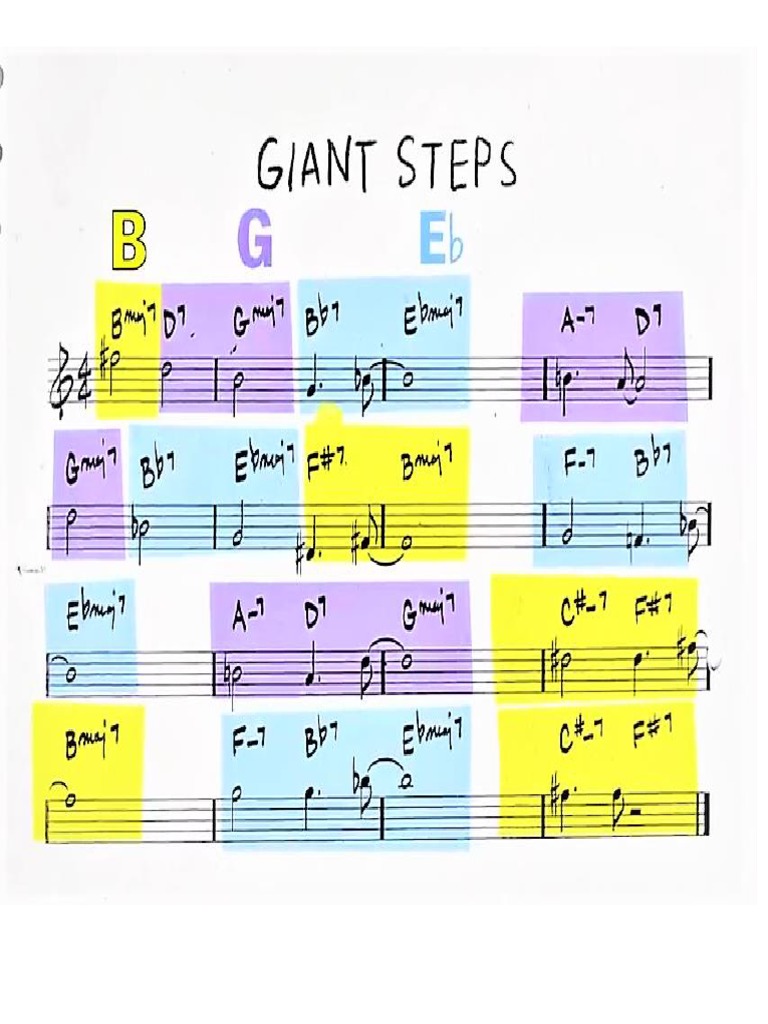 Lead Sheet of Giant Steps With Keys in Color | PDF