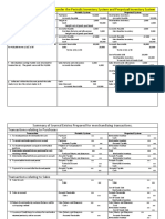 Fabm2 6a1 Books of Accounts