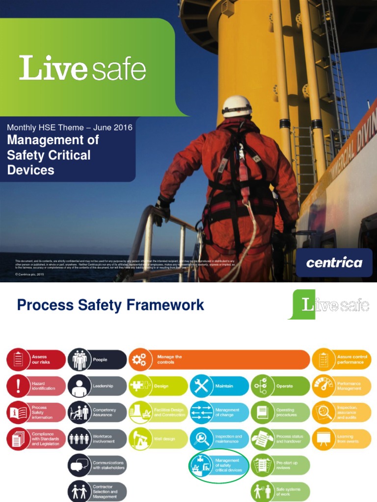 MGT of Safety Critical Devices June 2016 PDF Prevention Safety